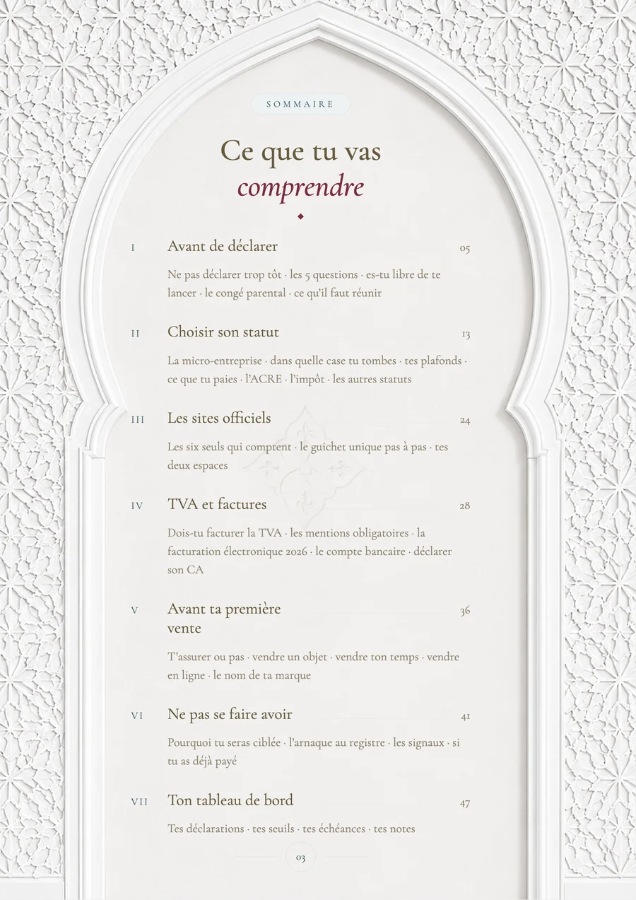Le sommaire du kit : sept parties numérotées de I à VII, chacune avec ses sujets et sa page de départ, de la page 5 à la page 47.